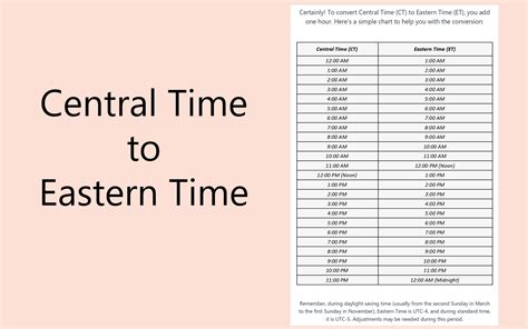 11:30am cdt|CDT to EST Converter .